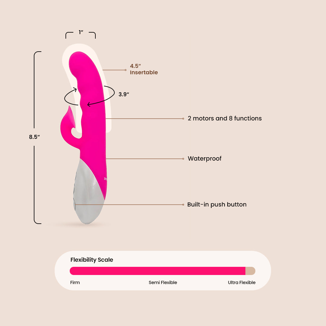 Instant O Pink Rabbit Vibrator | reachargeable dual vibrator