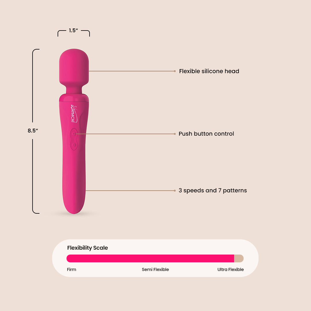 Wanachi Body Recharger | bendable silicone head