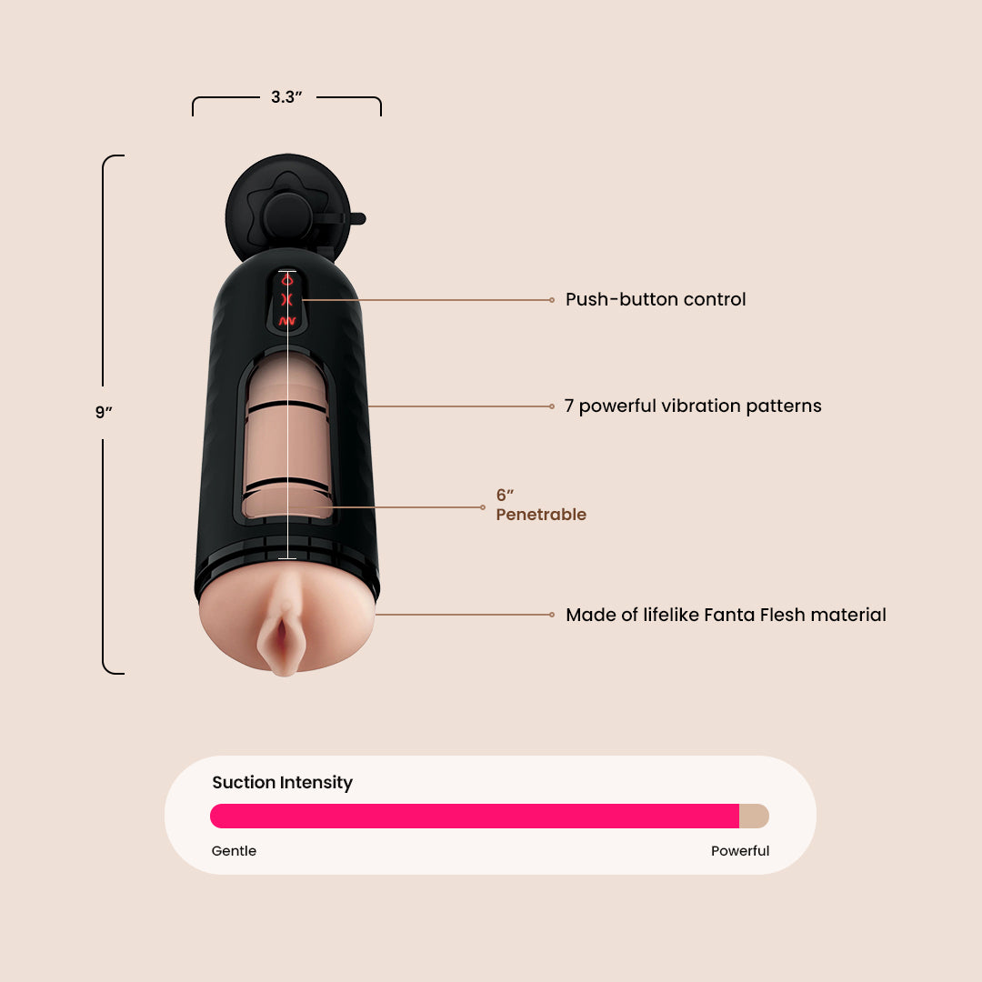 PDX Elite Vibrating Mega Milker | with suction cup