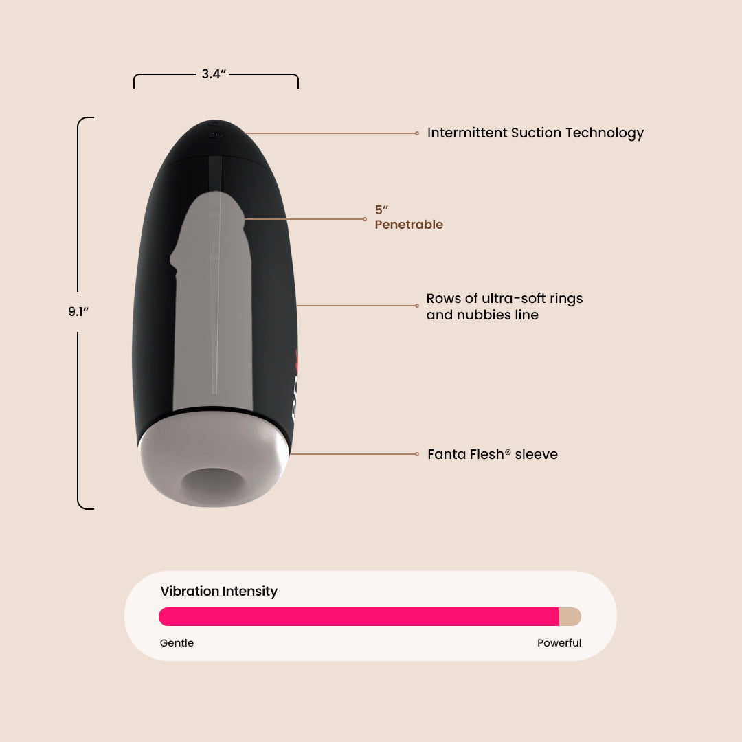PDX Elite Fap-O-Matic Stroker | intermittent suction