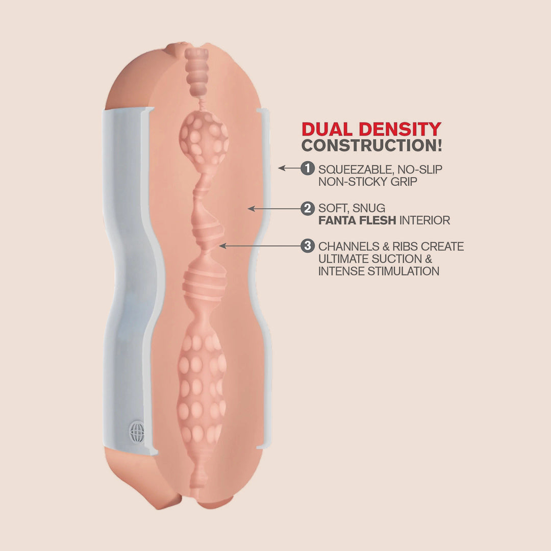 PDX Extreme Tight Grip P—ssy & Ass Masturbator | double hole masturbator