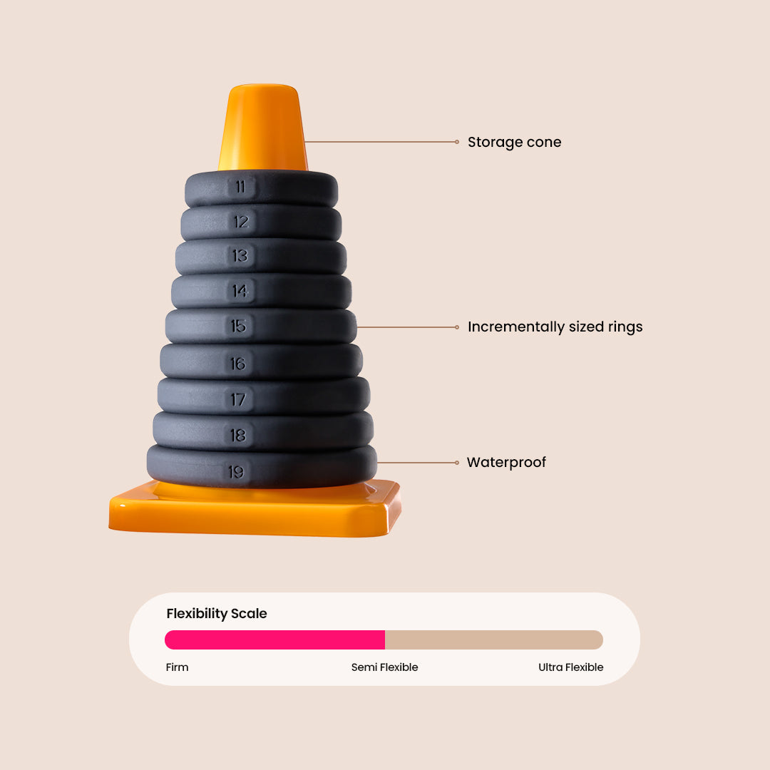 Perfect Fit Play Zone Kit | penis ring set