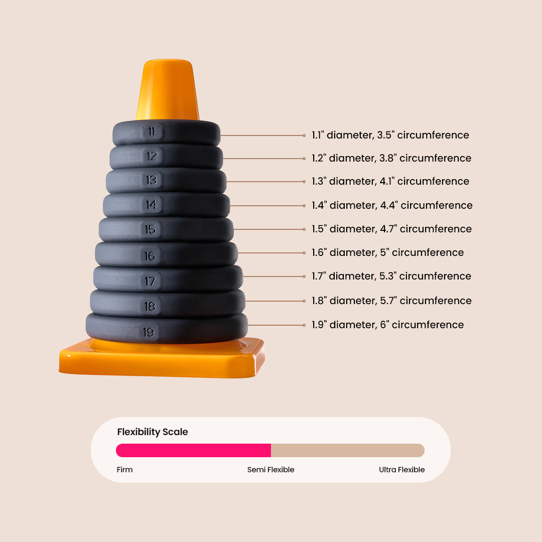 Perfect Fit Play Zone Kit | penis ring set