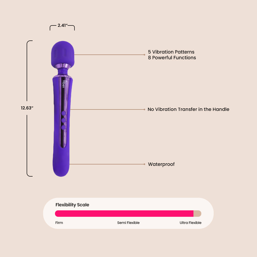 Viben Obsession Wand Massager | waterproof and rechargeable massager