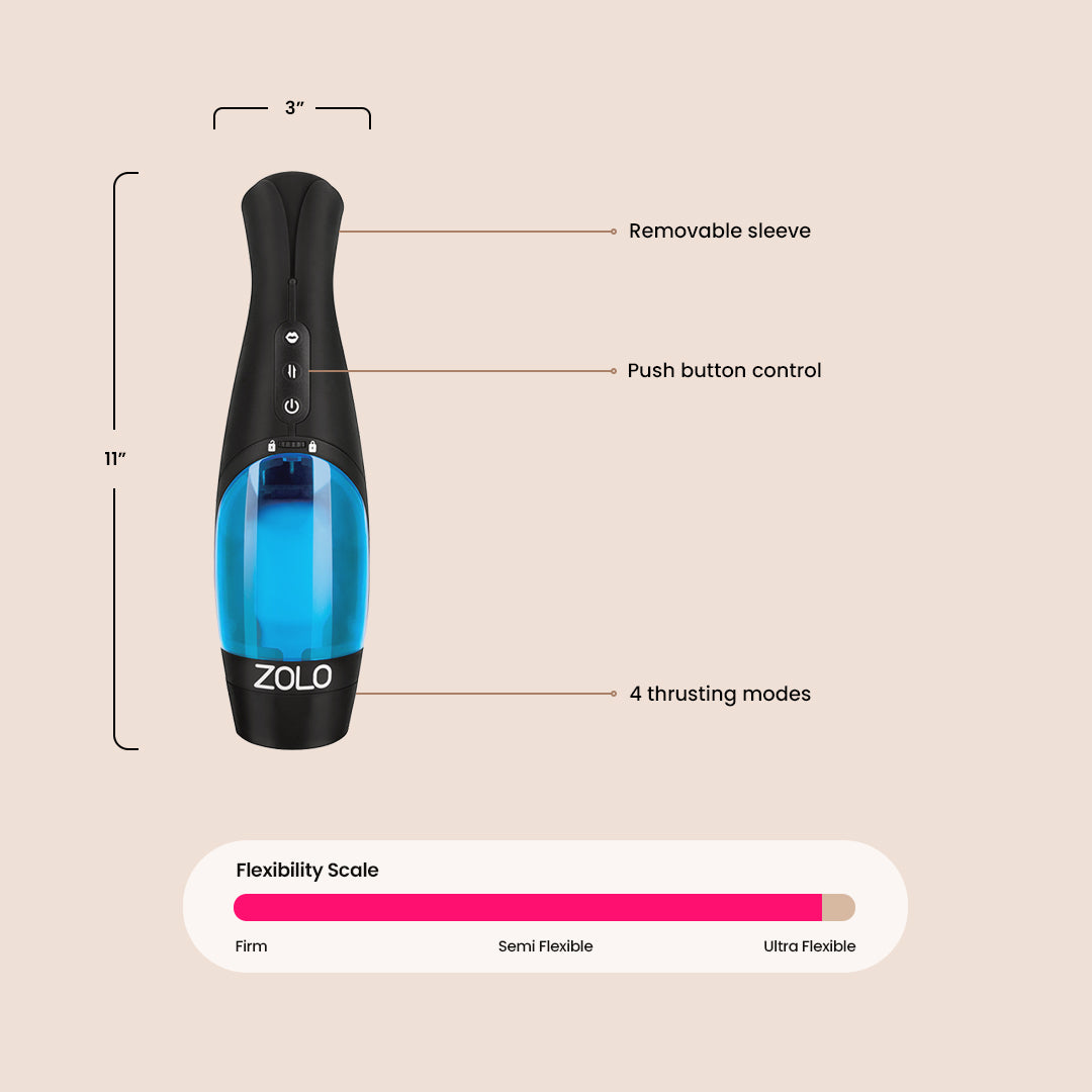 Zolo Thrustbuster | sleek and lightweight masturbator