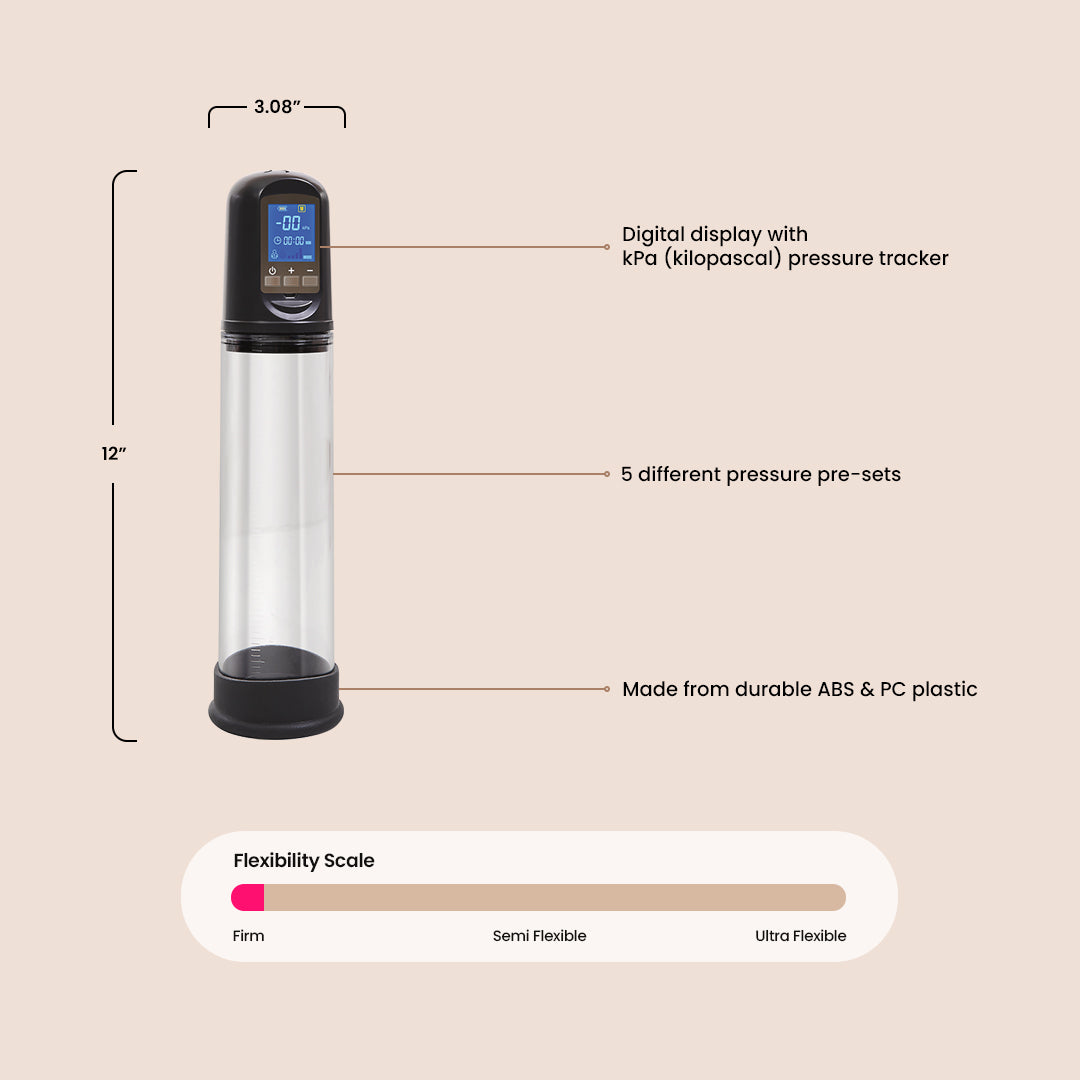 Adams Rechargeable Penis Pump | rechargeable smart pump
