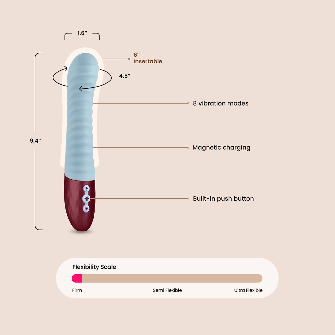 Femme Funn Lola G | dual density liquid silicone