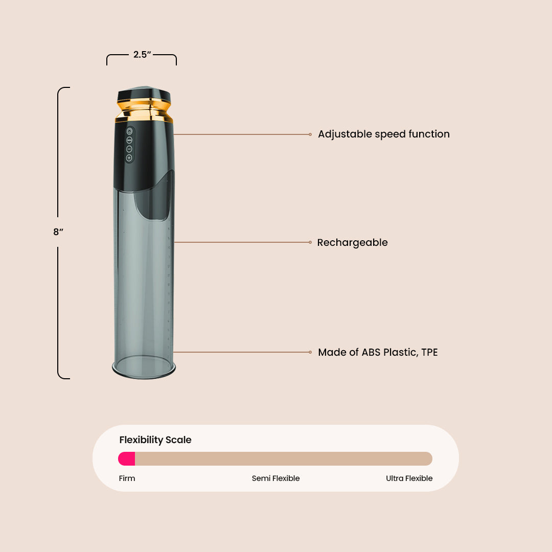 Mother S_cker C_ck Pump | rechargeable vacuum penis pump