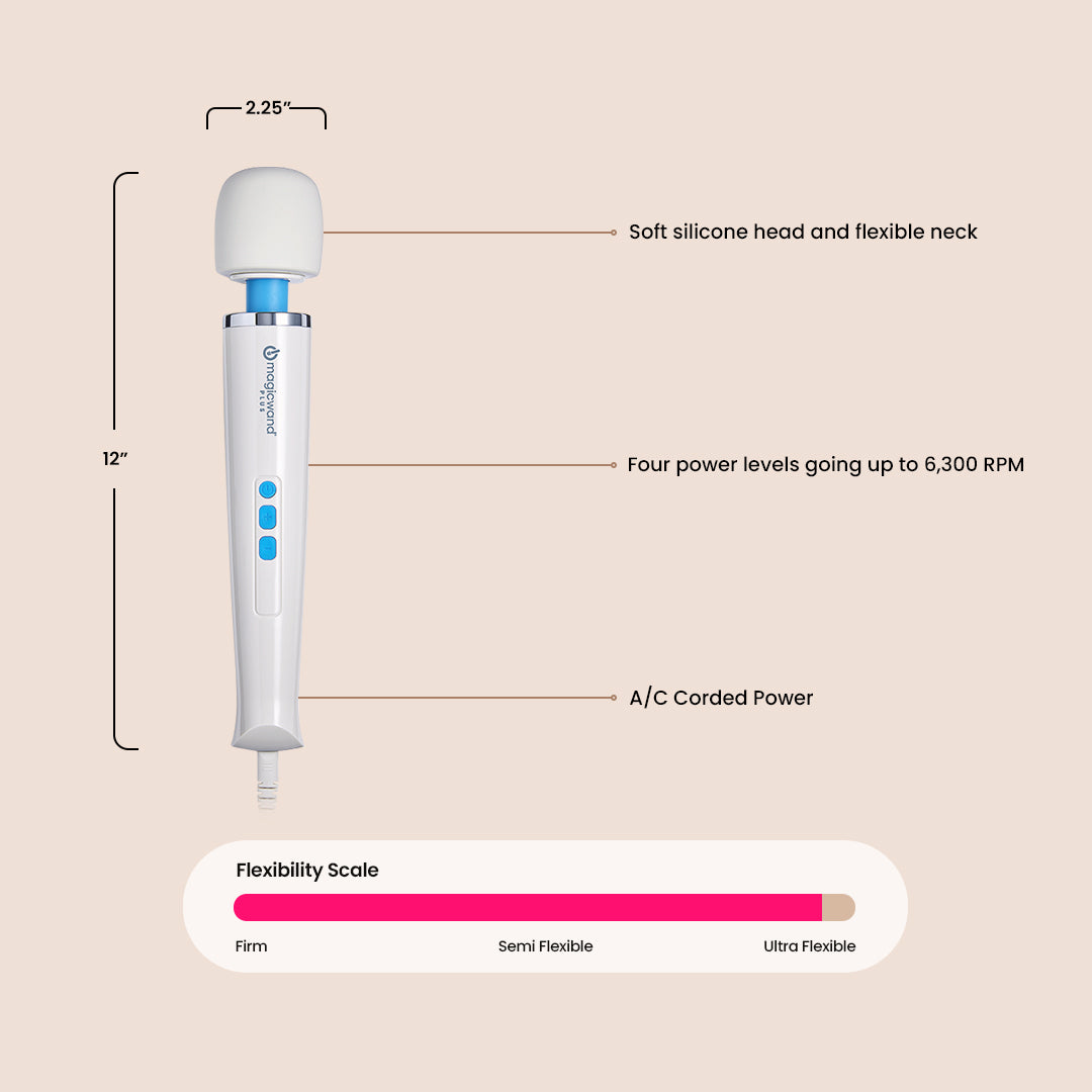 Magic Wand Plus | corded wand massager