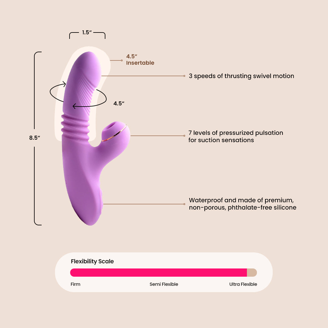 Shegasm Thrusting Suction Rabbit | luxury rabbit-style vibrator