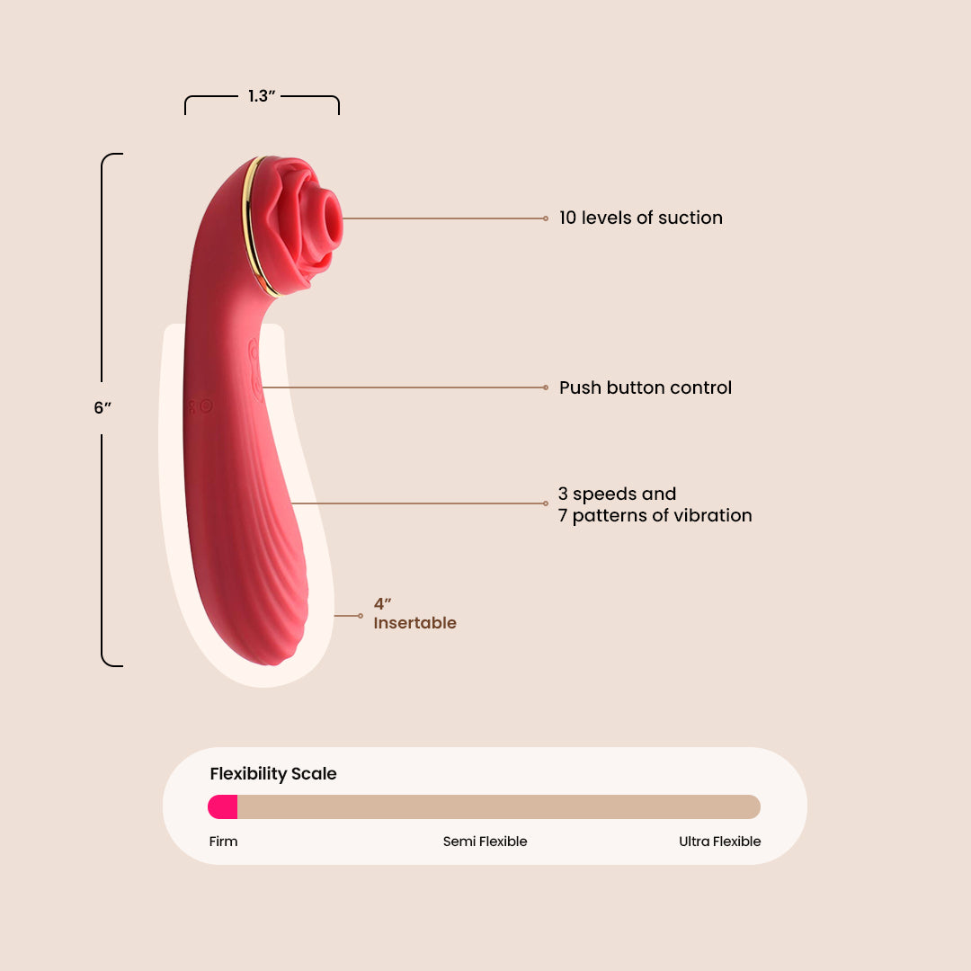 Bloomgasm Passion Petals | suction rose clitoral vibrator