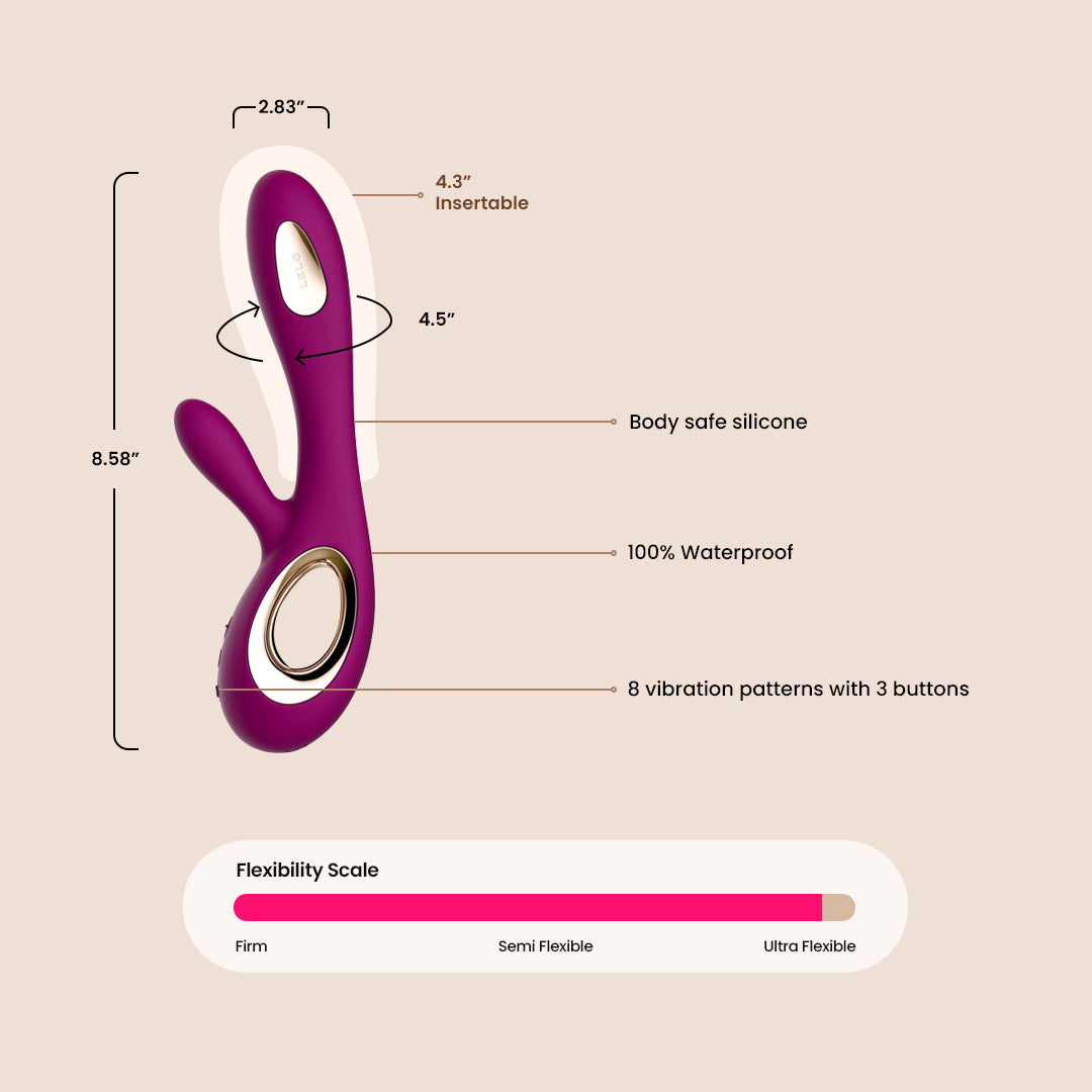 LELO SORAYA™ Wave  | patented WaveMotion™ technology