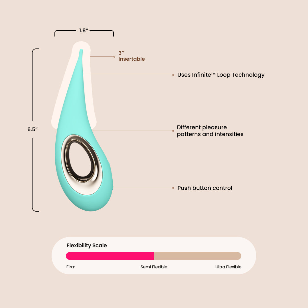 Lelo Dot™ | clitoral pinpoint vibrator