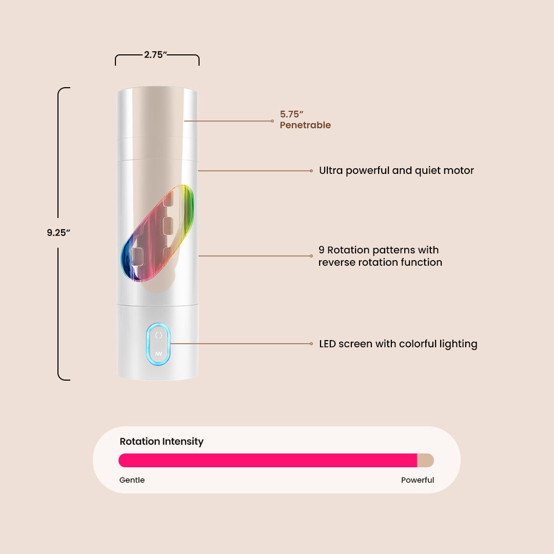 PDX Extreme Rechargeable Roto-Bator P—ssy | rotating masturbator