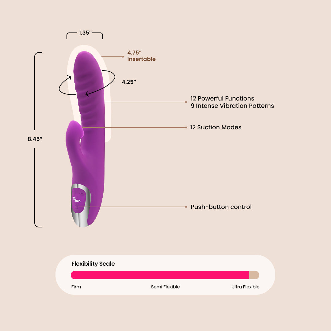 Viben Frenzy Suction Rabbit Vibrator | waterproof and rechargeable