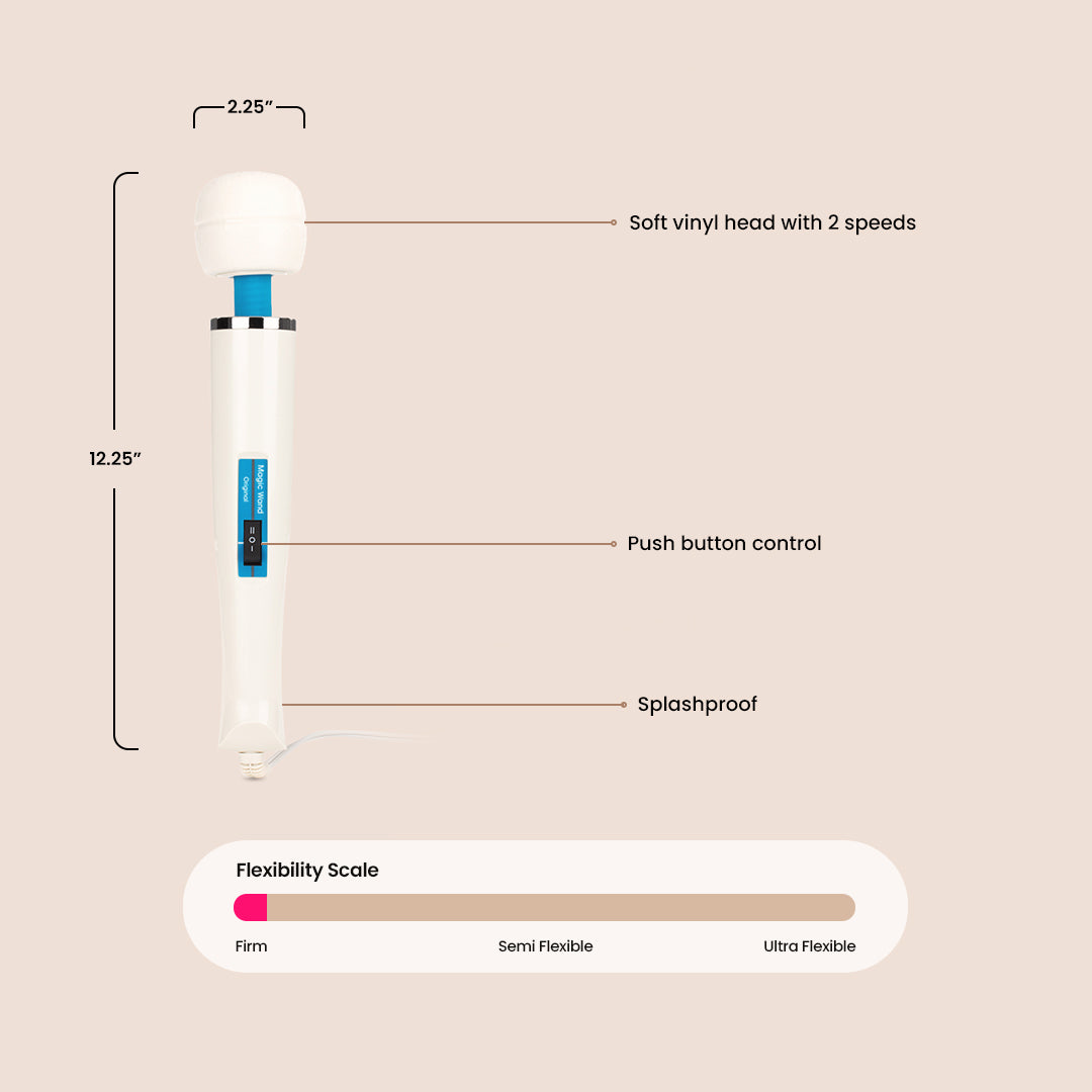 Magic Wand® Original HV-260 | the ORIGINAL Personal Massager