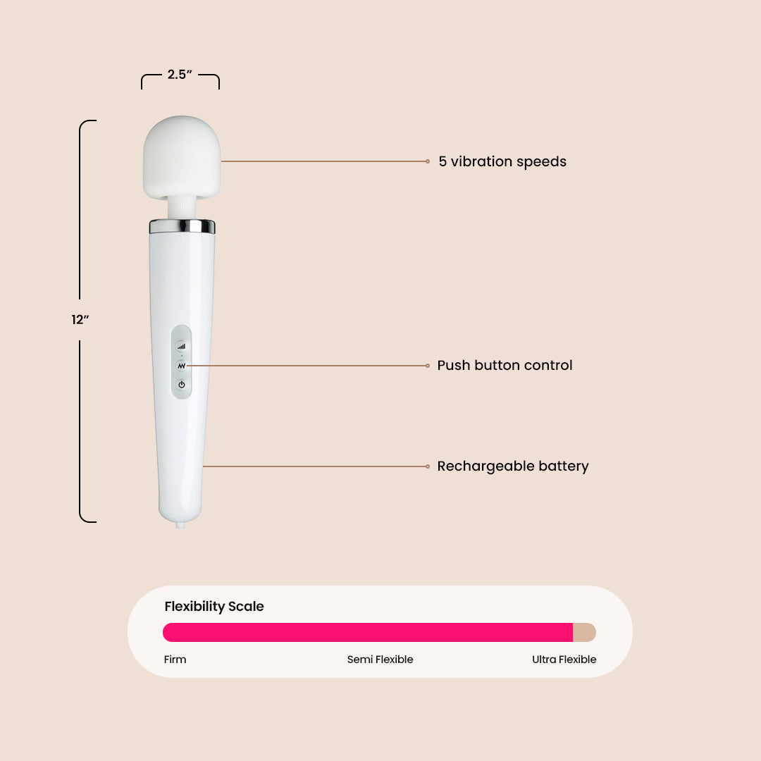 Health & Wellness Wand Kit | rechargeable vibrating wand kit